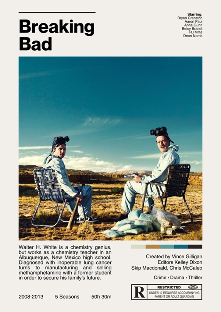 Breaking Bad | Hazmats en el Desierto