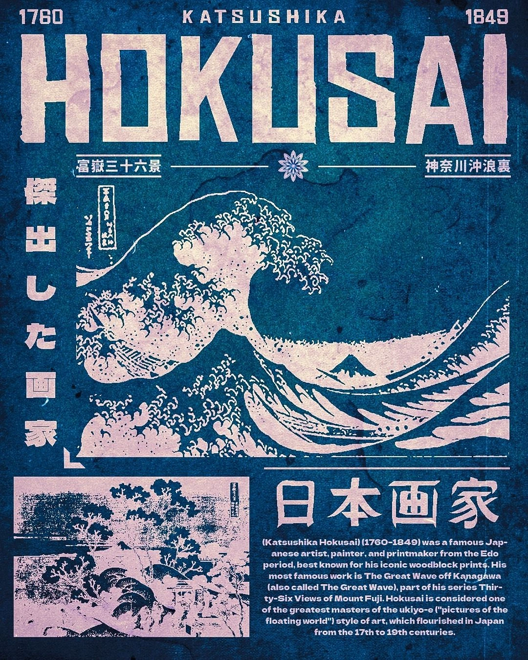 Hokusai | Gran Ola Biografía